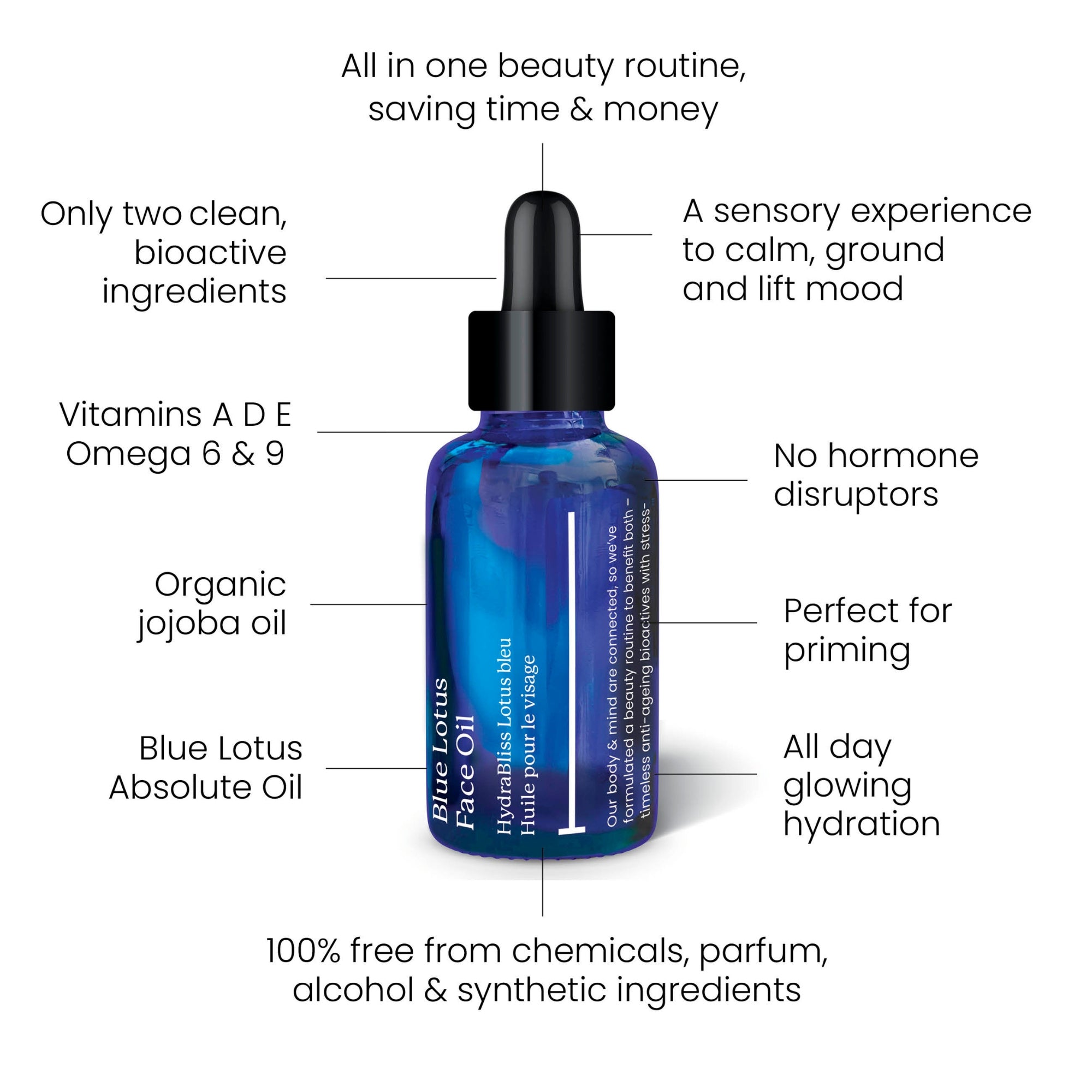 Blue bottle of Acala Stem Hydabliss Blue Lotus Face Oil with text highlighting its benefits on a white background