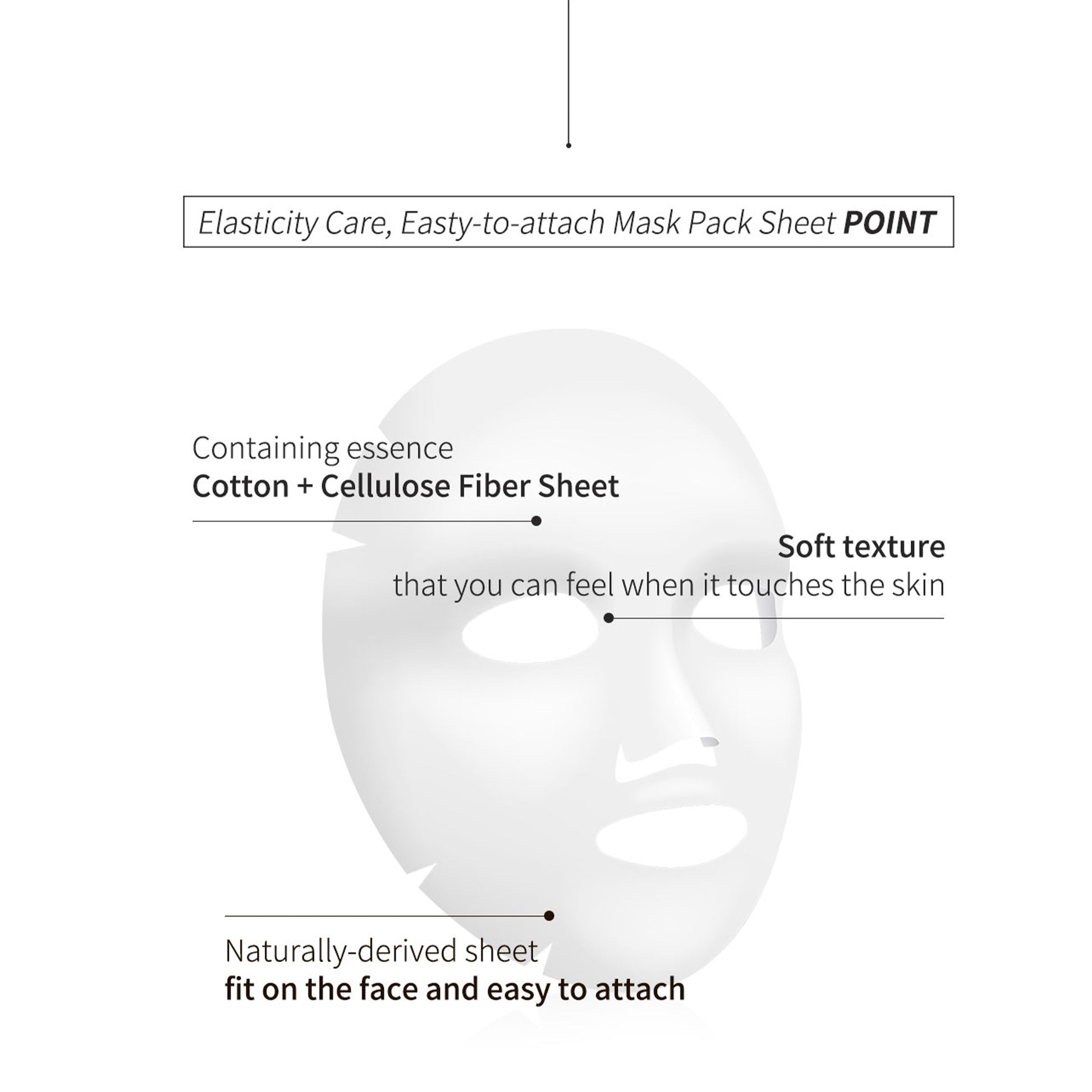 Fermentation Mask Pack with cotton cellulose fiber sheet for elasticity care and easy attachment.